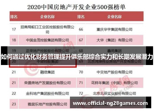 如何通过优化财务管理提升俱乐部综合实力和长期发展潜力