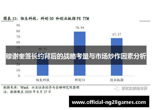 穆谢奎签长约背后的战略考量与市场炒作因素分析 穆谢奎签长约背后的战略考量与市场炒作因素分析